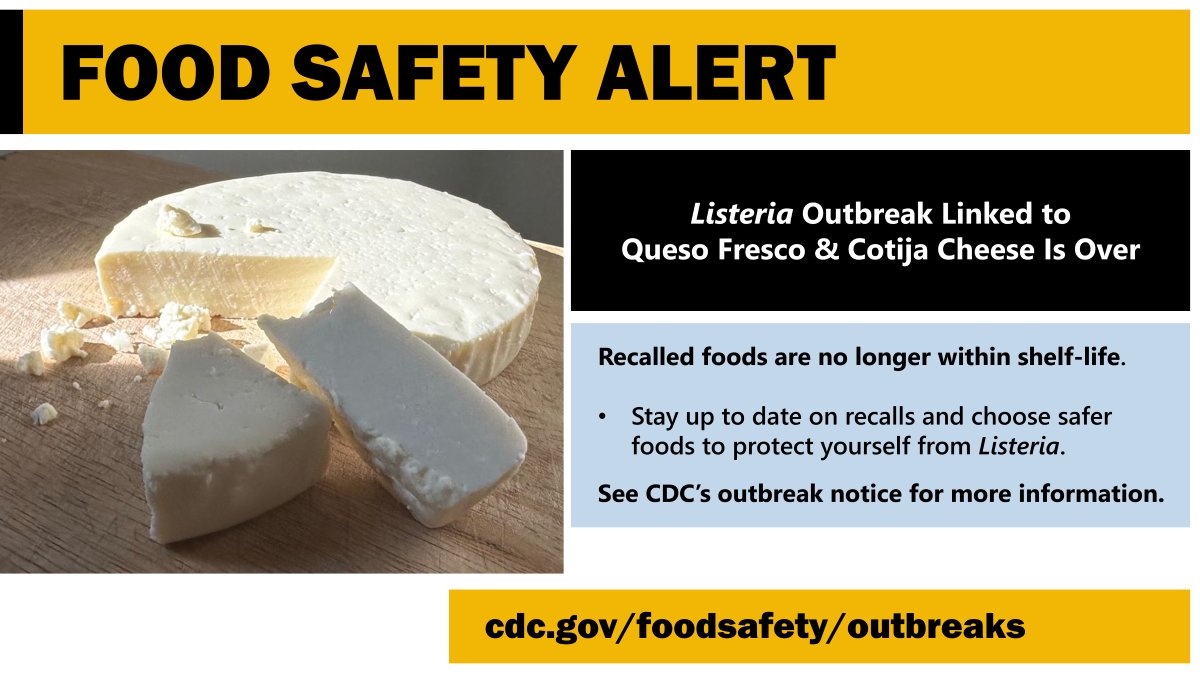 LISTERIA OUTBREAK linked to queso fresco and cotija cheese is over. Recalled foods are no longer within shelf life. Share this info with family and friends, and stay up-to-date on recalls. bit.ly/3Oy0gVU