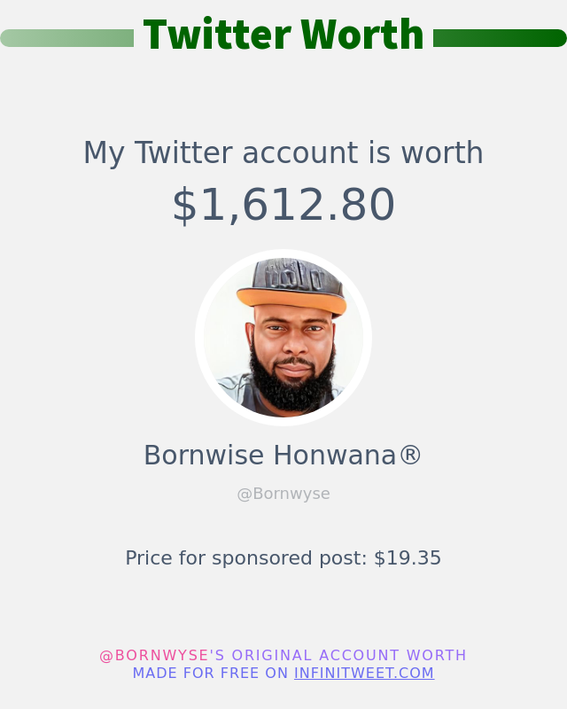 Bornwyse's tweet photo. My Twitter worth is: $1,612.80

➡️ https://t.co/FR5UQWtTU3 https://t.co/hogPcmwbQ7