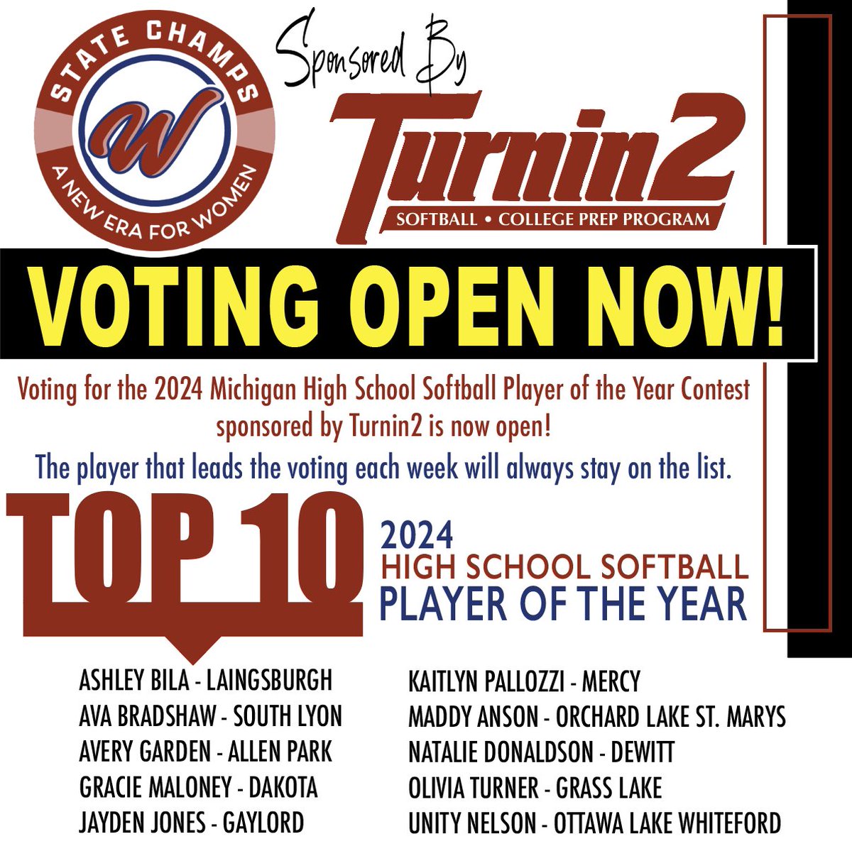 The first episode of Swing Away just announced the initial Top 10 list for Player of the Year! Make sure to cast your vote now! • statechampsw.com/2024-softball-…?
