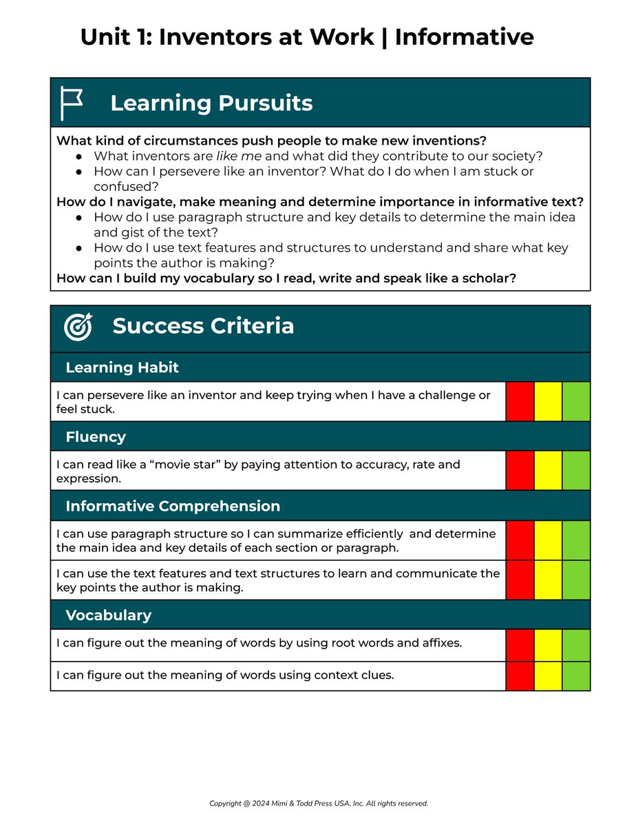 STUDENT AGENCY? Here is a prototype that transforms teacher-directed HMH modules to LEARNER-CENTERED units of study. We (@TheSocialCore) are relentless in ensuring our units of study are student owned so students have agency over their learning. #ImpactTeams #AmplifyVOICE