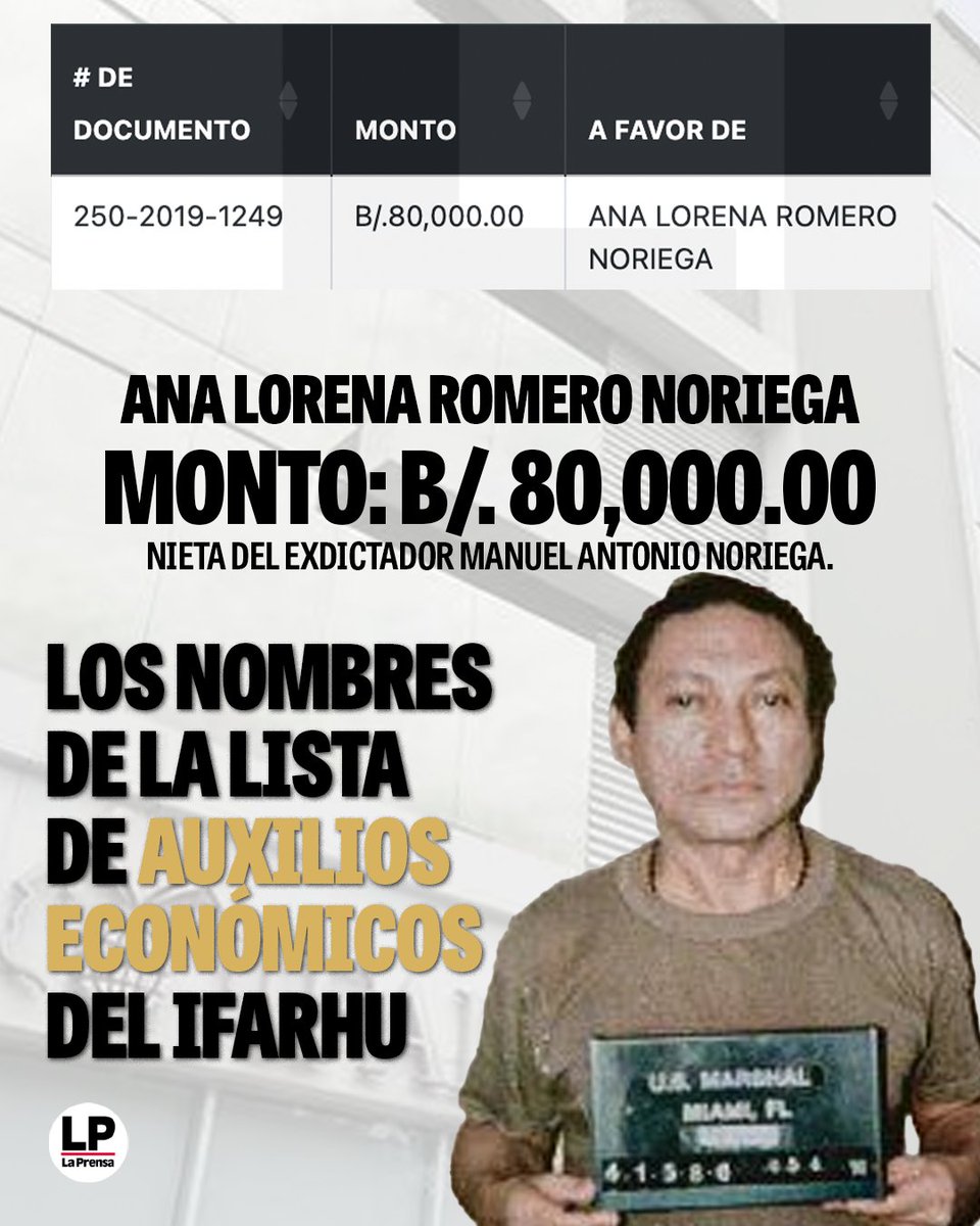 Ahora se sabe que el Ifarhu también habría otorgado un desembolso de $80,000 a favor de Ana Lorena Romero Noriega, nieta del exdictador Manuel Antonio Noriega. prensa.com/politica/el-if… a través de @prensacom