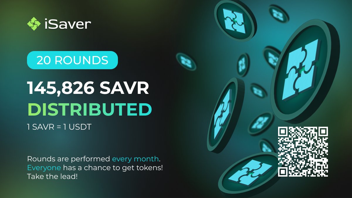 Since the launch of iSaver we have already run 20 Rounds of Token Raffles. A total of 145,826 SAVRs have been distributed 💸💸💸 🎰 Rounds are performed every month 🫰 Everyone has a chance to get tokens! 🥇 Take the lead! ➡️ isaver.io #Raffles #crypto #onPolygon