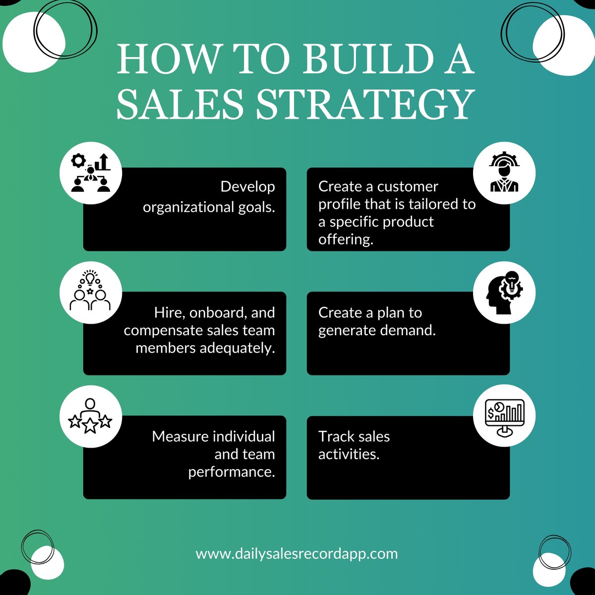 To build a comprehensive sales plan, follow these tips.

#customersatisfaction
#businesssuccess
#customerrelationships
#excellentservice
#customerexperience
#loyalty
#salesboost
#personalization
#customerneeds
#appreciation
#customercentric
#longtermsuccess
#clientretention