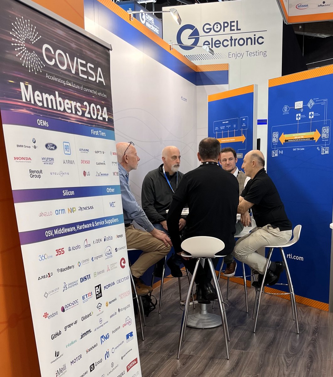 Day 2 at @embedded_world! We’ve enjoyed meeting with everyone and showcasing our software across three use cases: TSN-DDS interoperability, software-defined vehicles and surgical robotics. See you tomorrow for the last day of the conference! #ew24
