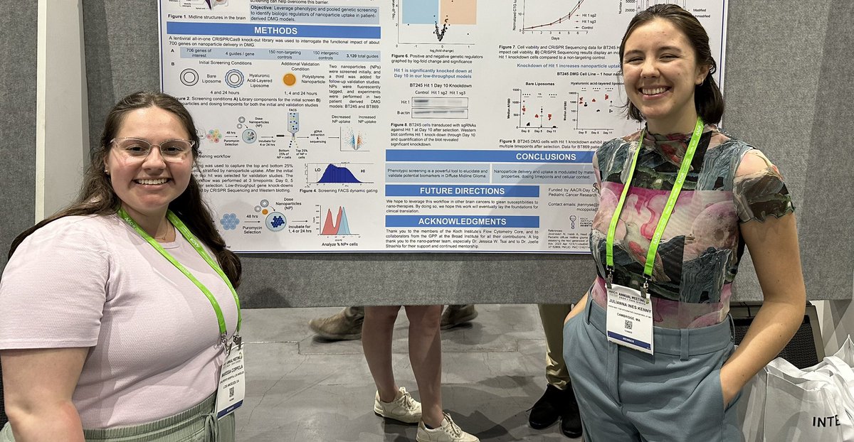 Proud of Marissa and our nanopartner Juli for presenting their work on genetic regulators of nanoparticle uptake in diffuse midline gliomas! 🧠🧬☀️ #AACR24