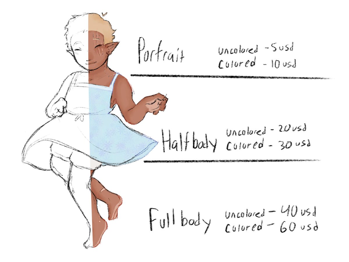 patchworkbearss's tweet image. New commission sheet yippie!
Dm for more info