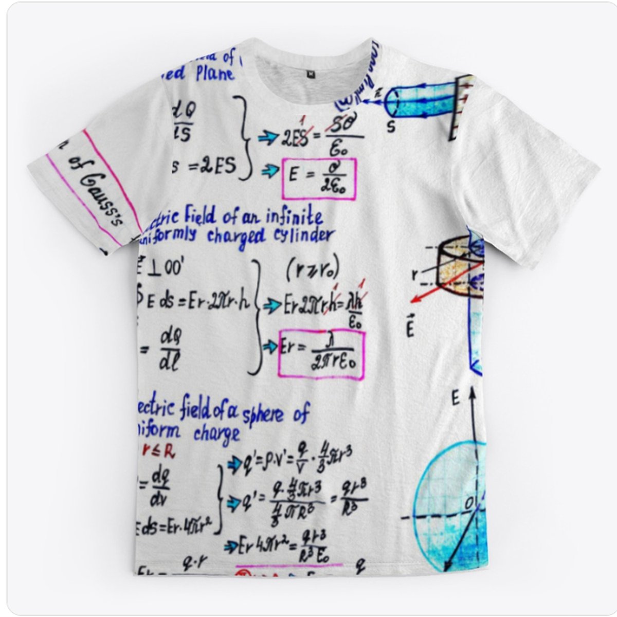 For fans of my art. You can order this T-shirt from the link: jurij0001.creator-spring.com/listing/gauss-… Every purchase you make motivates me to create new notes. Sincerely, Yuri Kovalenok #physics #education