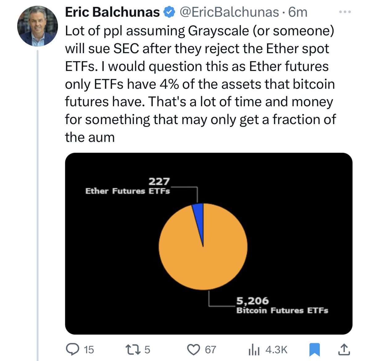 Grayscale and/or Coinbase will sue, if not Blackrock or Fidelity (also this analysis completely fails to parse context) Remilio.