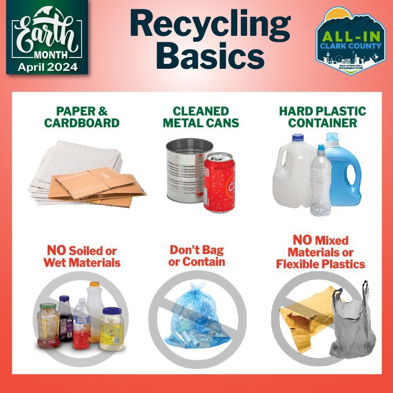 Recycling made simple as one two three! ♻️ Learn more about what to throw at recyclingsimplified.com #AllinClarkCounty #EarthMonth