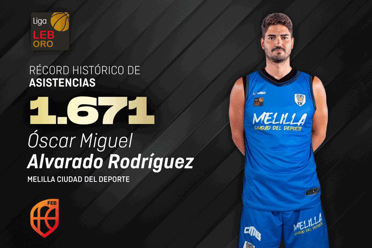 🎖 Histórico #LEBOro: Así conquistó Óscar Alvarado (<a href="/OpuntoApunto/">Oscar Alvarado</a>) su récord con la camiseta del <a href="/melillabcto/">Club Melilla Baloncesto</a> 

▶ Las diferencias se amplían sobre la segunda plaza en este tramo final del curso

📝 Reportaje completo ⬇
feb.es/2024/3/3/balon…