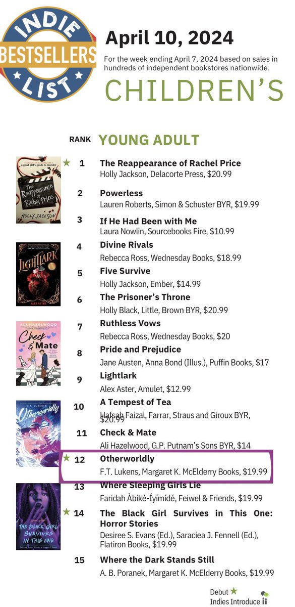 Over the moon that OTHERWORLDLY by @ftlukens has hit both the NYT and Indie bestseller lists!! Just incredible work from the @simonteen team and FT themself!!