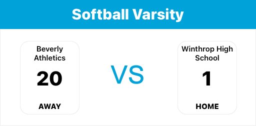 Beverly Panthers (@beverlypanthers) on Twitter photo 