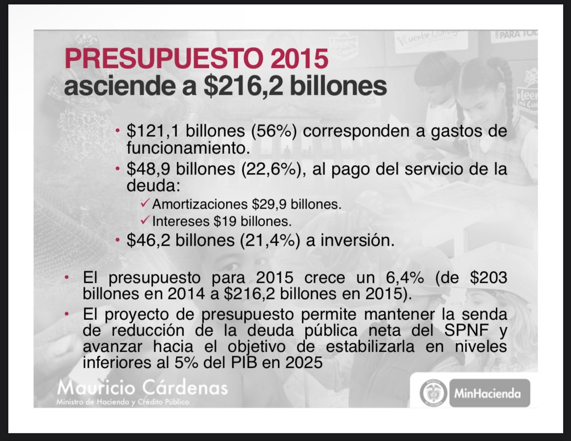 ✅ Si se descuenta el servicio de la deuda el gasto en funcionamiento representará el 82% del presupuesto 2025 (según anteproyecto). El 18% sería para inversión. ✅ En 2015 este misma cálculo daba 71% en funcionamiento y 29% en inversión