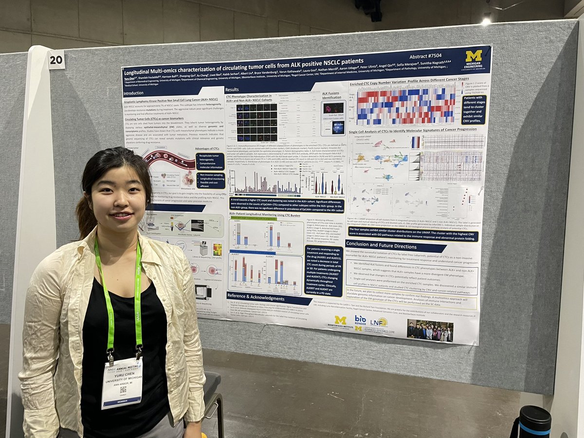 Yin Zou and Yuru Chen from Nagrath lab at @#AACR24. Future of cancer cure lies in training the next generation curious minds.<a href="/UMengineering/">Michigan Engineering</a> @UMichChE <a href="/UMRogelCancer/">U-M Rogel Cancer Center</a>