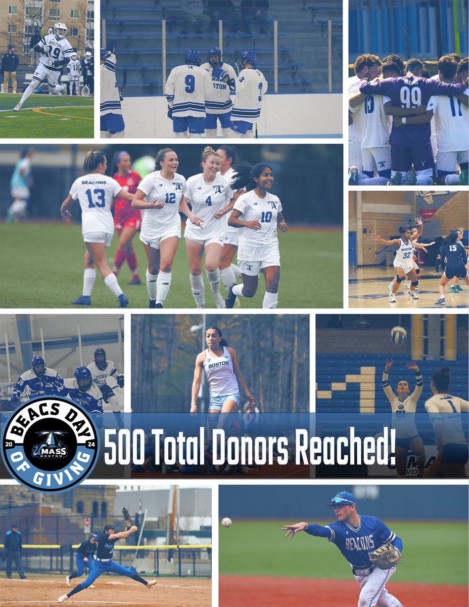 500 donors in 6:45min, thank you to everyone who has donated!

#RollBeacs