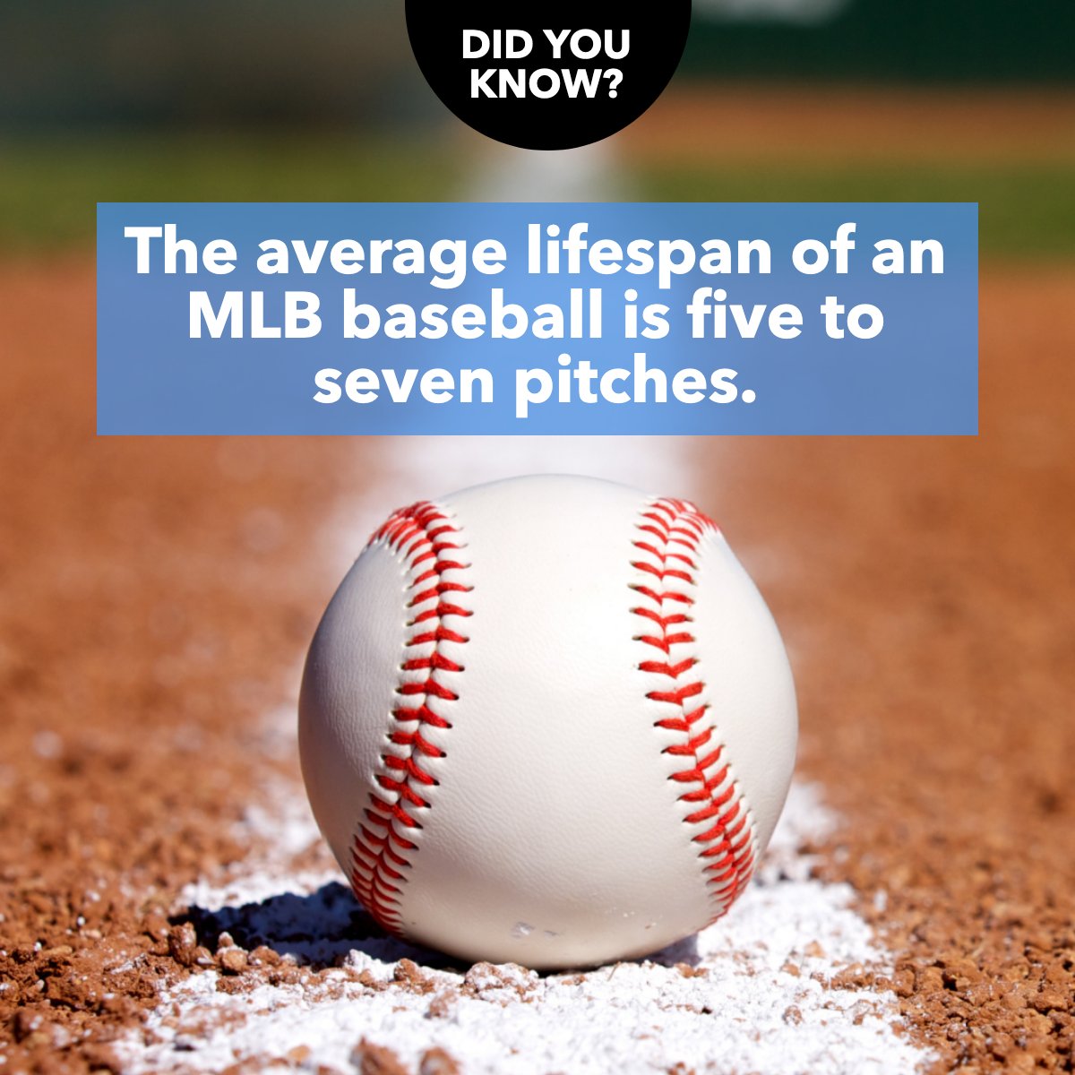 'Man, this is baseball, you gotta stop thinking, just have fun.' 

-The Sandlot  ⚾🧢

#baseball #pitch #baseballcap #baseballplayer #baseballlove