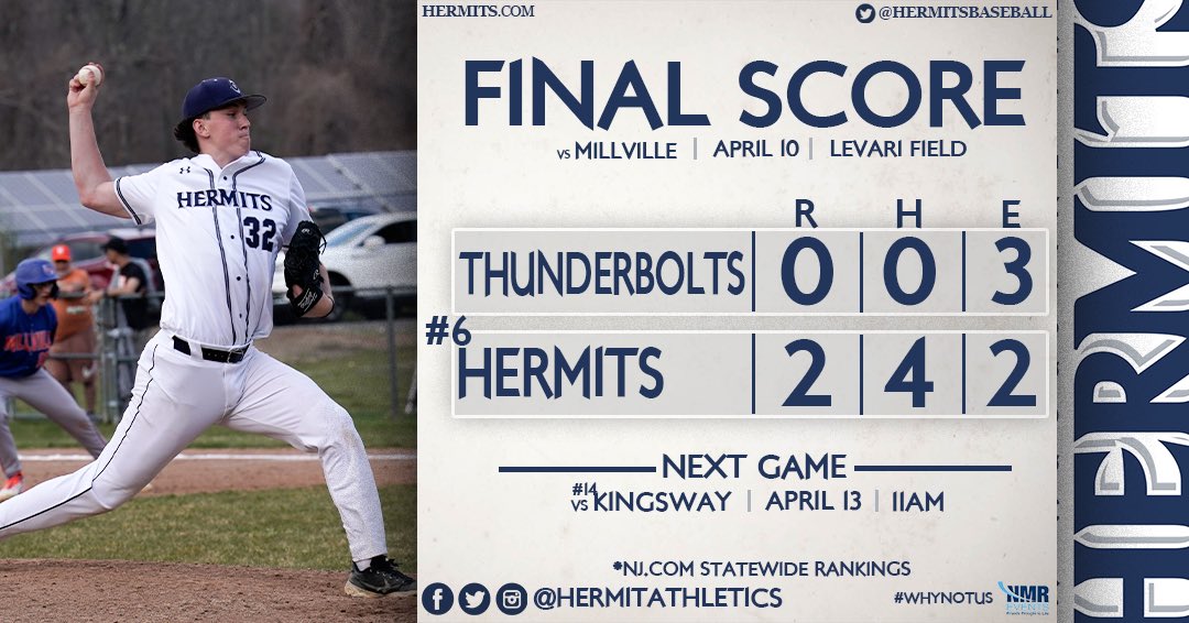 .@HermitsBaseball stays undefeated as they throw a combined no hitter. Next up is a top 20 matchup vs Kingsway on Saturday