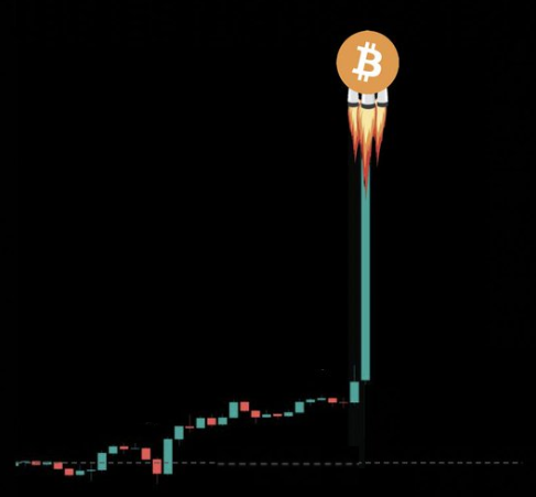 Last month we've absorbed $5B In GBTC selling $2B In US Government Selling While price consolidates at ATH right before the #Bitcoin Halving and China approves it ETF What. A. Setup. 🤯