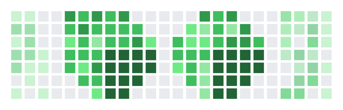 network contributions