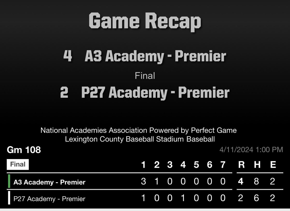 Premier division Game 2 A3 4 P27 2 Final from Lexington, SC A3 Premier evens the series 1-1.