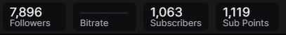 Nixxoman's tweet photo. I still can't believe that we someone breached the 1k and even 1.1k subs this month for the very first time EVER! This community is just crazy and waaaay too amazing, I really don't deserve all this support but I really appreciate it ❤️ https://t.co/5P6nVxTckg