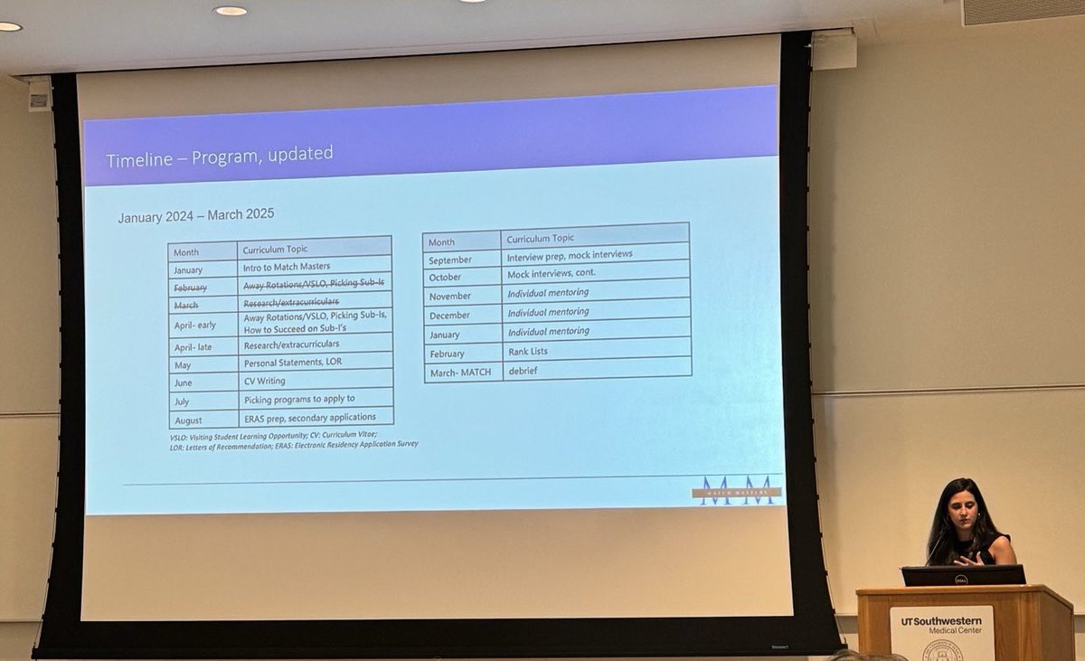 Honored for the opportunity to present our grant-funded project at UTSW’s 2024 Alfred G. Symposium for Developing the Next Generation of Leaders in Medicine last week - and excited to have officially kicked off #matchmasters program with our first meeting last night!