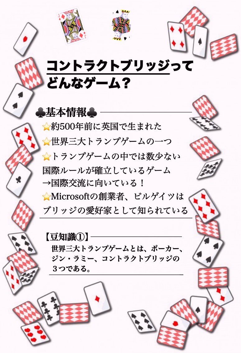 コントラクトブリッジトランプ コントラクトブリッジ用ボード一式 中古】ME114◇古い トランプ コントラクトブリッジ用道具 ボード 3セット  まとめ/ポーカー カード ボードゲーム 海外 duplicate bridge 送:G/60の落札情報詳細 - ヤフオク落札価格検索 オークフリー