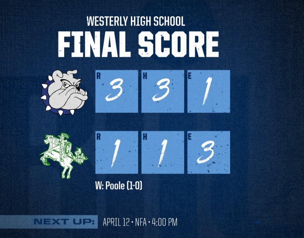 Bulldogs Win! <a href="/MichaelP1525/">Michael Poole III</a> strikes out 18, tieing the school single game record!
