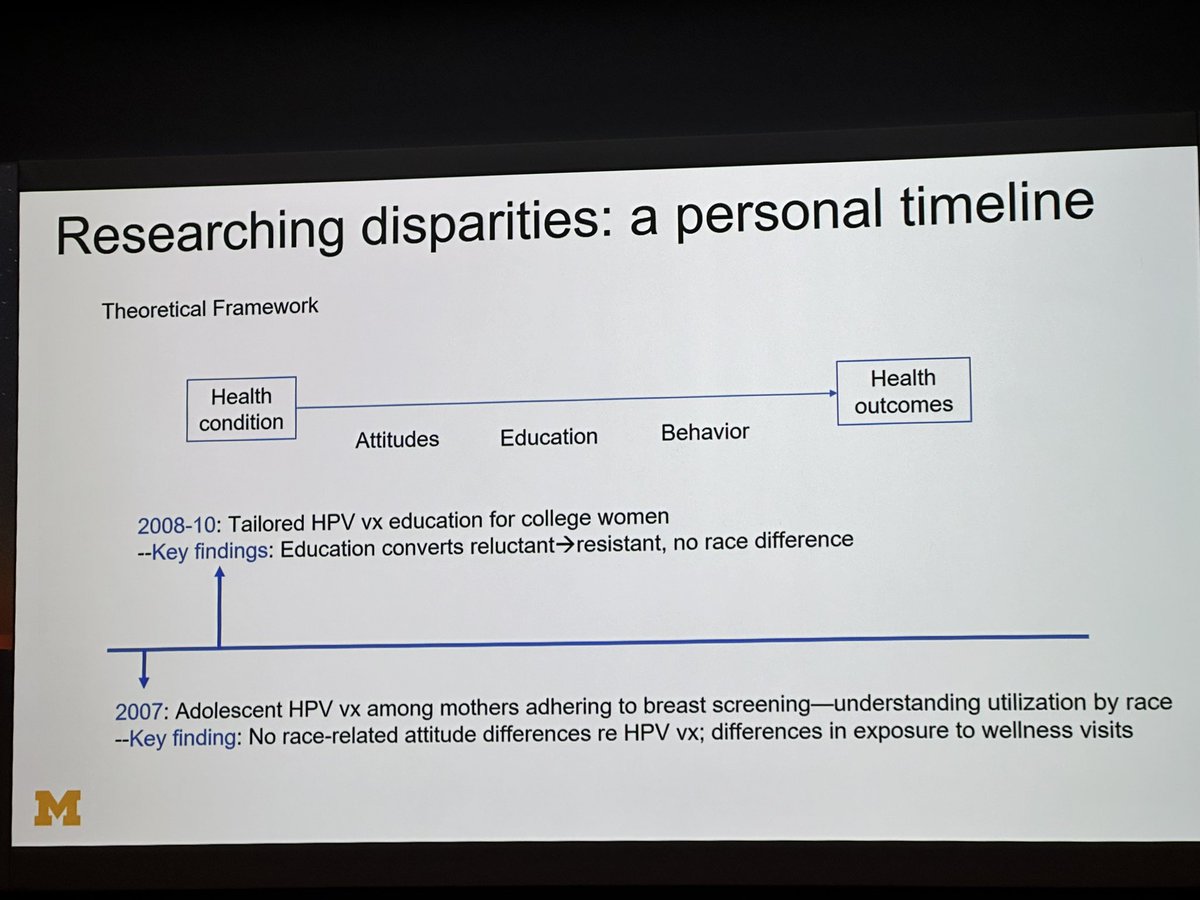 Inspiring Diversity Grand Round talk today @UMMCRadiology by Dr. Carlos @ruthcarlosmd @UMich @JACRJournal EIC on “mapping the biology of discrimination”. Very interesting insight into research on how SES can increase cardiovascular and cancer risk. #HealthEquity