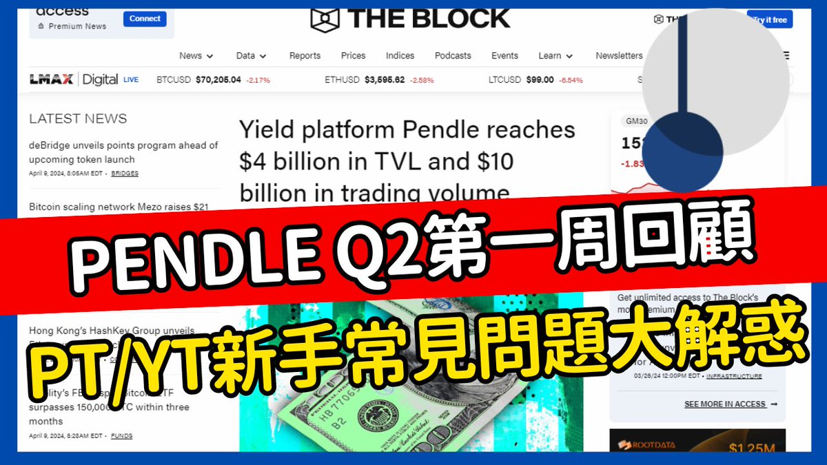 Pendle 2024 Q2第一周的成績: 1. TVL達到$4B，交易量達$10B twitter.com/TheBlock__/sta… 2. Pendle DeFiLlama TVL 全鏈第7名 3. 與Quantstamp合作twitter.com/Quantstamp/sta… 4. Amber上線Pendle Earn(提供 ETH 固定費率) twitter.com/pendle_fi/stat… PT/YT常見問題(視頻最後有Alpha) youtu.be/ZH3X9l0Edjk