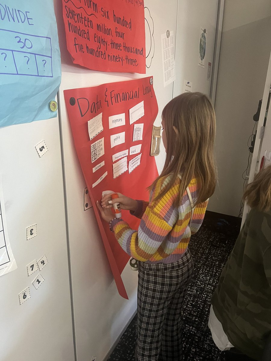 Kicked off our STAAR Rockin Review with <a href="/lead4ward/">lead4ward</a>’s mystery bag, mixed in with tour of knowledge &amp; a round of word whack! Students are also working on some album covers to sum up what they’ve learned during each unit! #wearelcp