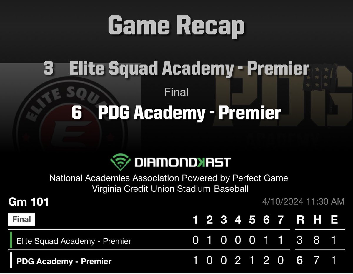 Premier division Game 2 Elite Squad 3 PDG 6 Final from Fredericksburg, VA PDG Premier leads the series 2-0.