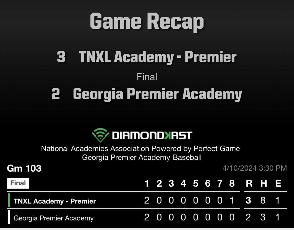 Premier division Game 1 TNXL 3 Georgia Premier 2 Final from Statesboro, GA TNXL Premier leads the series 1-0.