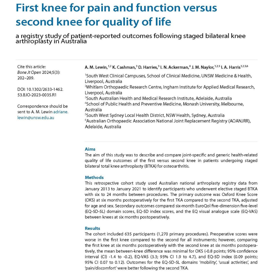 At six months postoperatively, there were no clinically meaningful differences between the first & second TKA in either the joint-specific or overall generic health-related quality of life. #BJO #Knee @IlanaAckerman @DrIanHarris @AdrianeLewin @swsydUNSW ow.ly/Y3F350R4aab