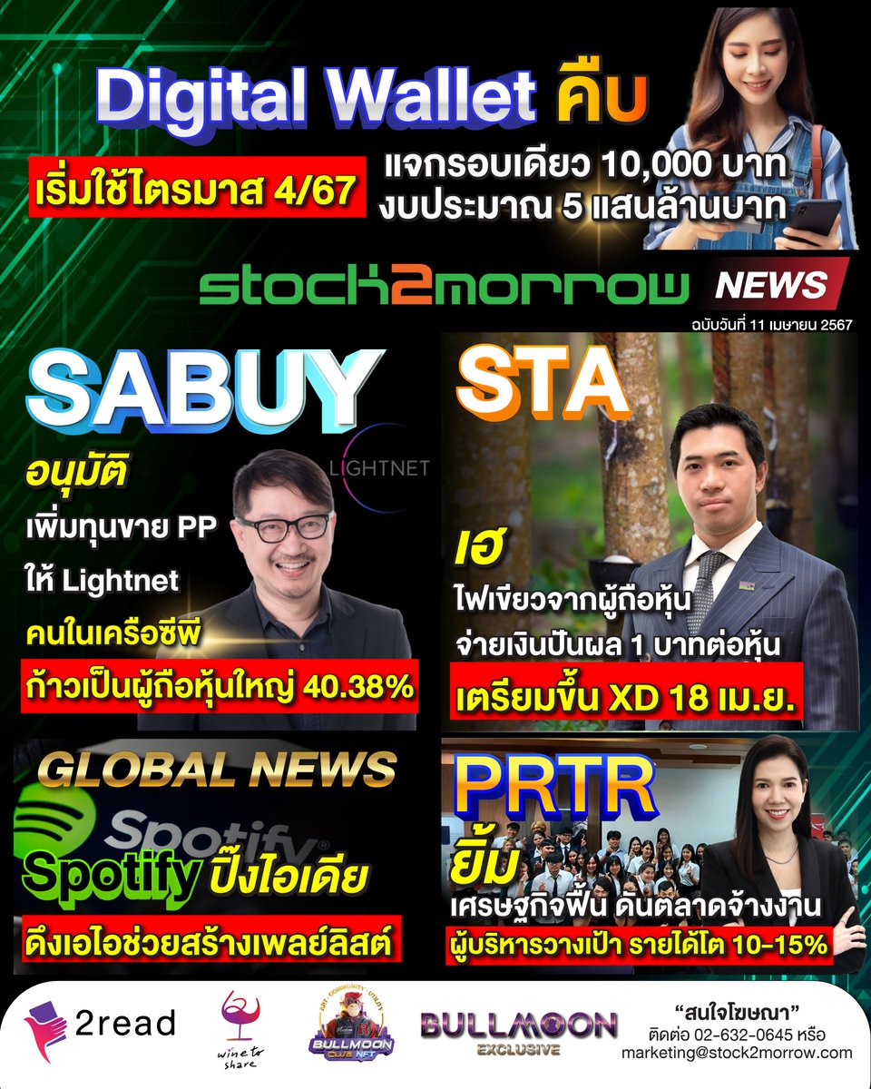 stock2morrow official tweet media
