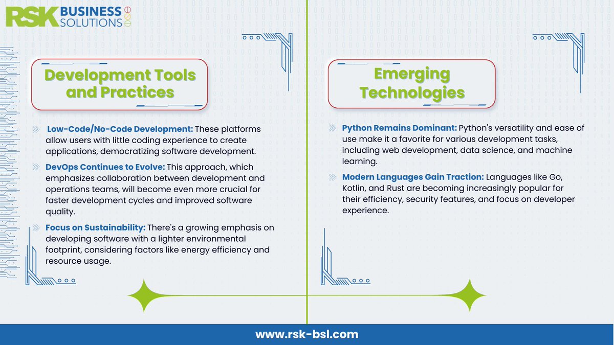 The software development landscape is constantly evolving, and 2024 is set to be a banner year. The following slides carry a glimpse into the key trends we'll see…

What trend excites you the most? 

Share your thoughts in the comments!

#softwaredevelopment #latesttrends