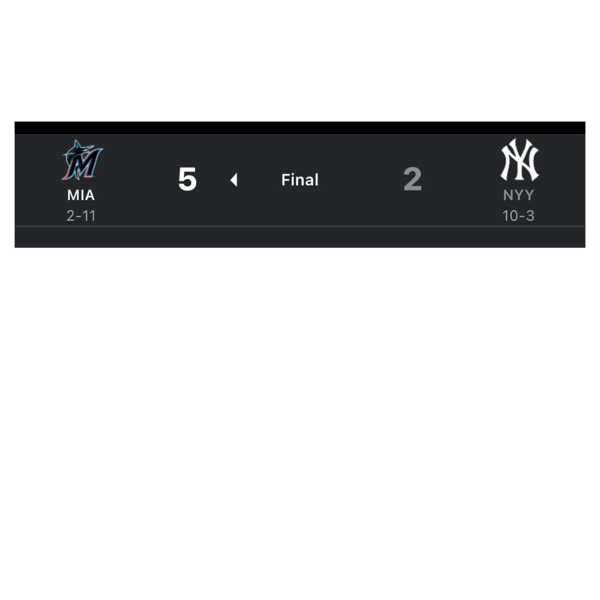 In Game 13 of the #NewYork #Yankees 2024 #MajorLeagueBaseball Season, played on #April 10, 2024, The New York Yankees lost to The #Florida #Marlins; The New York Yankees record is now: 10-3

#AaronJudge’s 2024 #HomeRun Count: 2