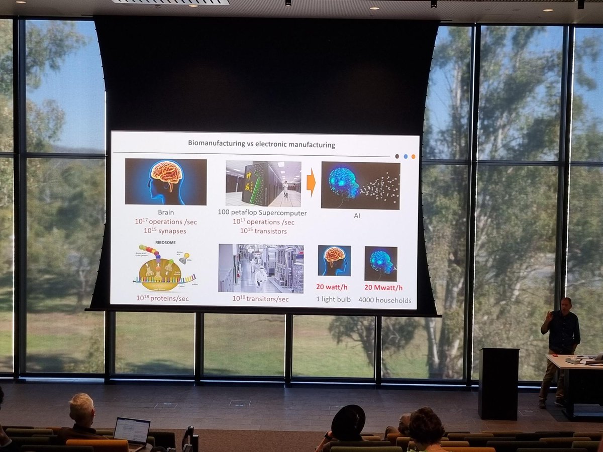 Kirrill Alexandrov (UQ) comparing brains and computers - clearly, brains still winning! Biological info processing systems are very efficient, but can we build protein signalling circuits with switches that are fast, sensitive and stable? #Asia-Pacific Workshop on ELM at @ourANU