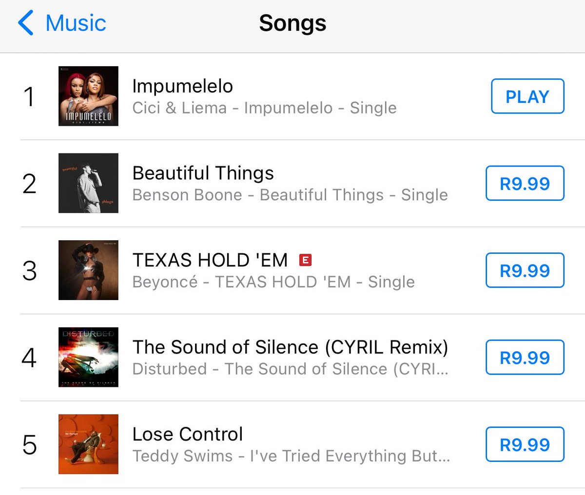 #Cici #LiemaPantsi #Impumelelo NUMBER ONE ACROSS ALL GENRES!!!!!❤️❤️❤️❤️❤️🌸🌸🌸🌸🌸🌸🌸🌸🌸