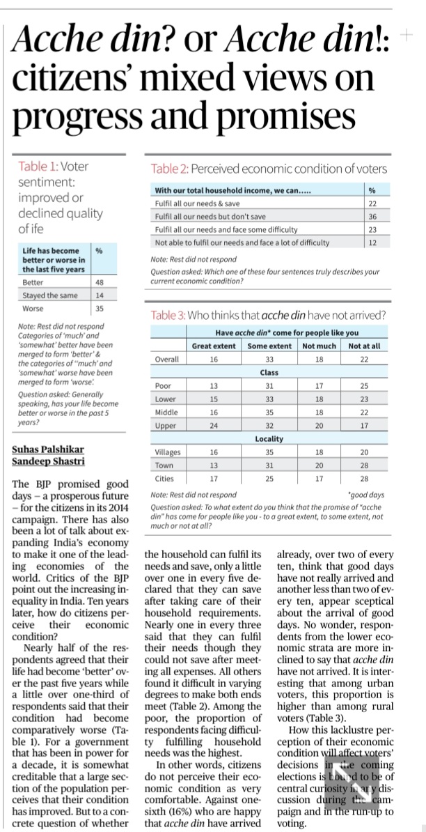 LoknitiCSDS's tweet photo. Latest piece from @LoknitiCSDS in @the_hindu by @PalshikarSuhas and @SandeepShastri2 explores #BJP's 2014 promises of prosperity &amp; economic expansion. With growing concerns over inequality, it begs the question: How do citizens view their #economicstatus now, a decade later? https://t.co/K0xuHU7daS