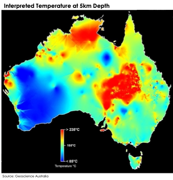 Australia's #geothermal exploration was once limited to deep, remote high-temperature zones over 200°C. Now, advancements in geothermal systems are tapping into lower temperature reservoirs, opening up more local opportunities for #sustainableenergy

#EE1