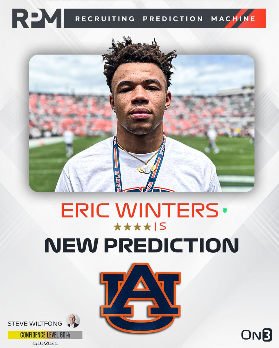 On3's @SWiltfong_ has logged an expert prediction for Auburn to land 4-star safety Eric Winters🦅 Winters ranks No. 97 NATL. (No. 9 S) in the 2025 class‼️ Intel: on3.com/college/auburn…