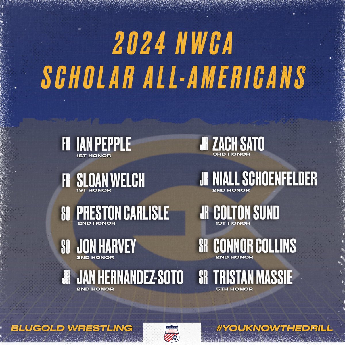Blugold Wrestling tweet media