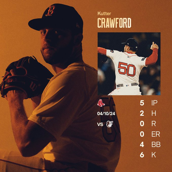 Portrait of Kutter Crawford next to a photo of him throwing at Fenway showing his pitching stats from the April 10th game. 5 innings pitched, 2 hits, 0 runs, 0 earned runs, 4 walks, 6 strike outs. 