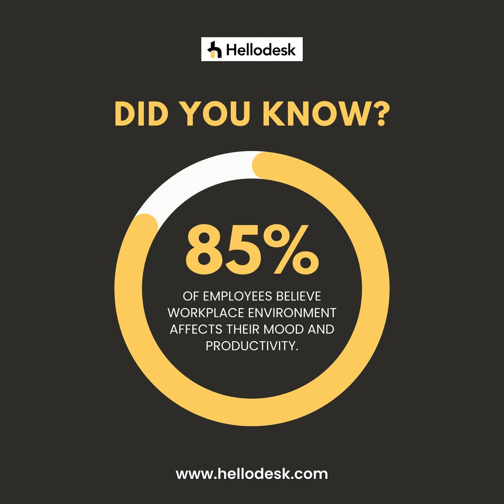 Hellodesk tweet media