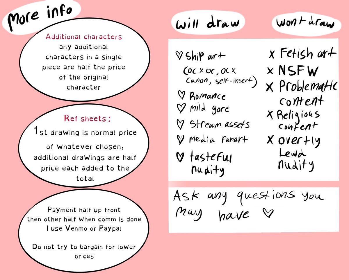 RheeToons's tweet photo. Commission sheet details ! #commissionsopen #ArtCommissions #commsopen https://t.co/SPNhPauvcy