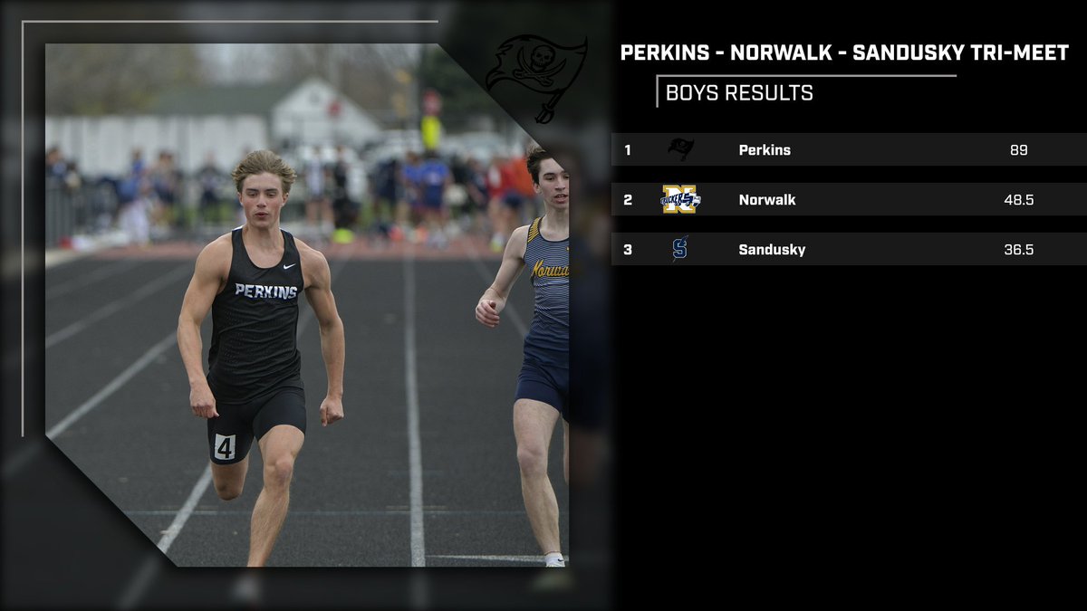 Boys Track picks up the Senior Night win! @PerkinsHigh