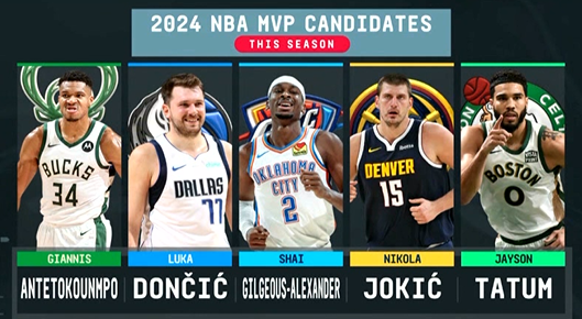 ClutchPoints tweet media