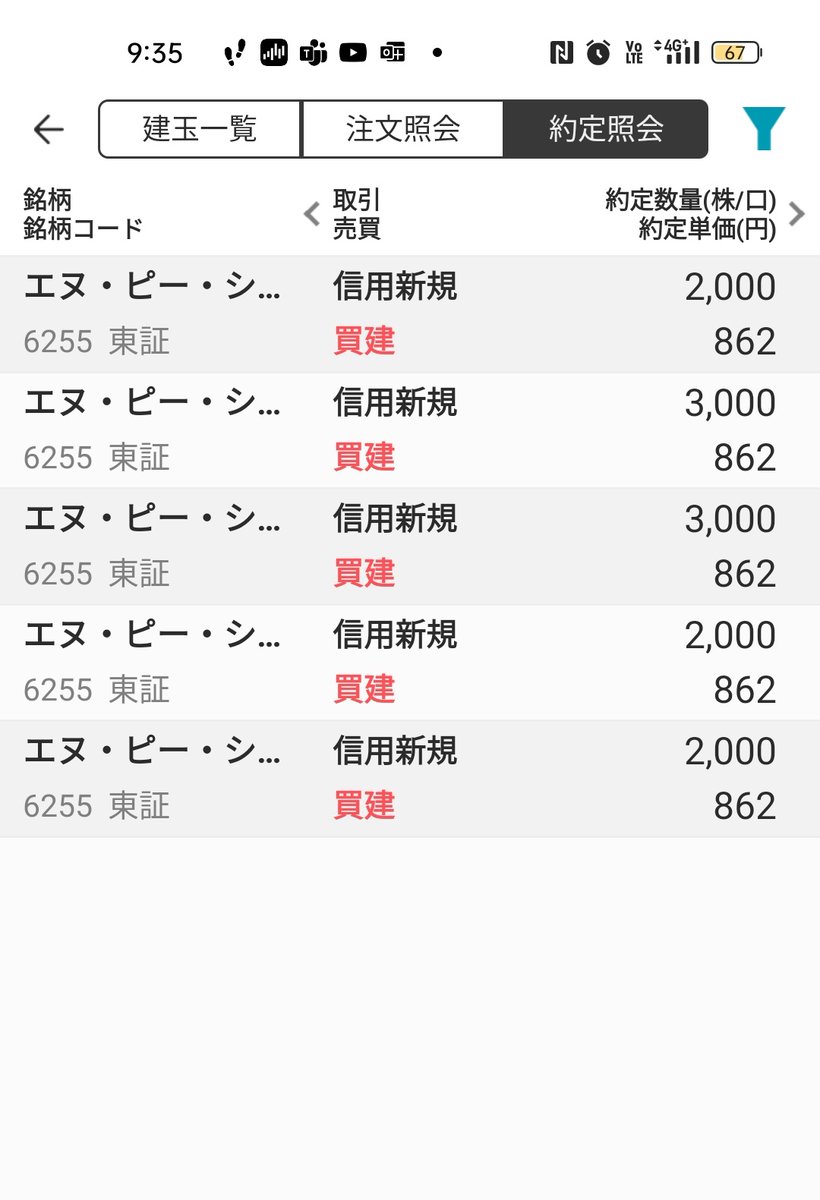 NPCは少量跨ぎで数字が顕在化してぐぬぬパターンだったんだけど、寄付きで安く買えた！