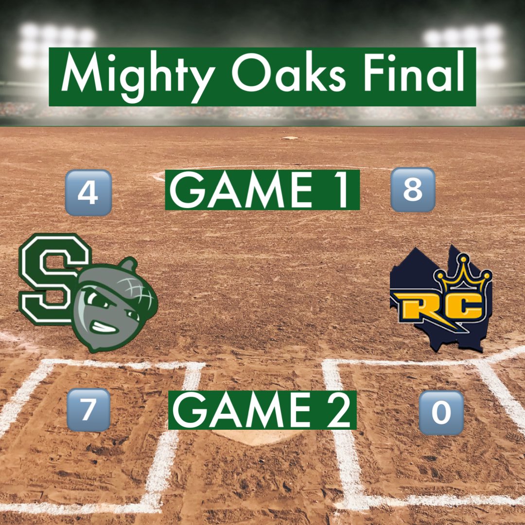 Mighty Oaks with the split today! 🥎 Next up: Saturday, HOME vs Morris. 1:30 & 3:30 *It’s also Sophomore Day!* #MightyOaks #FeartheAcorn #Team2